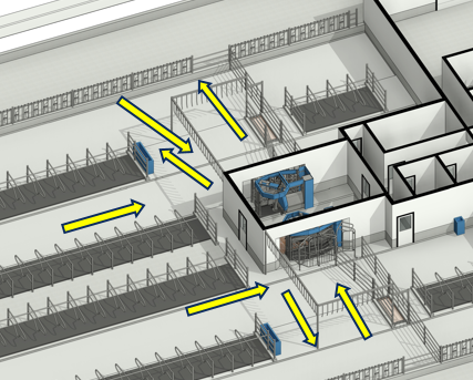Free flow with VMS