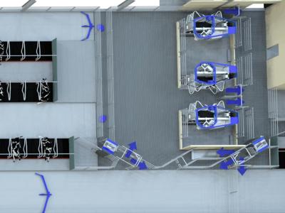 Guided cow traffic layout showing milk‑first or feed‑first flow around an automated milking system