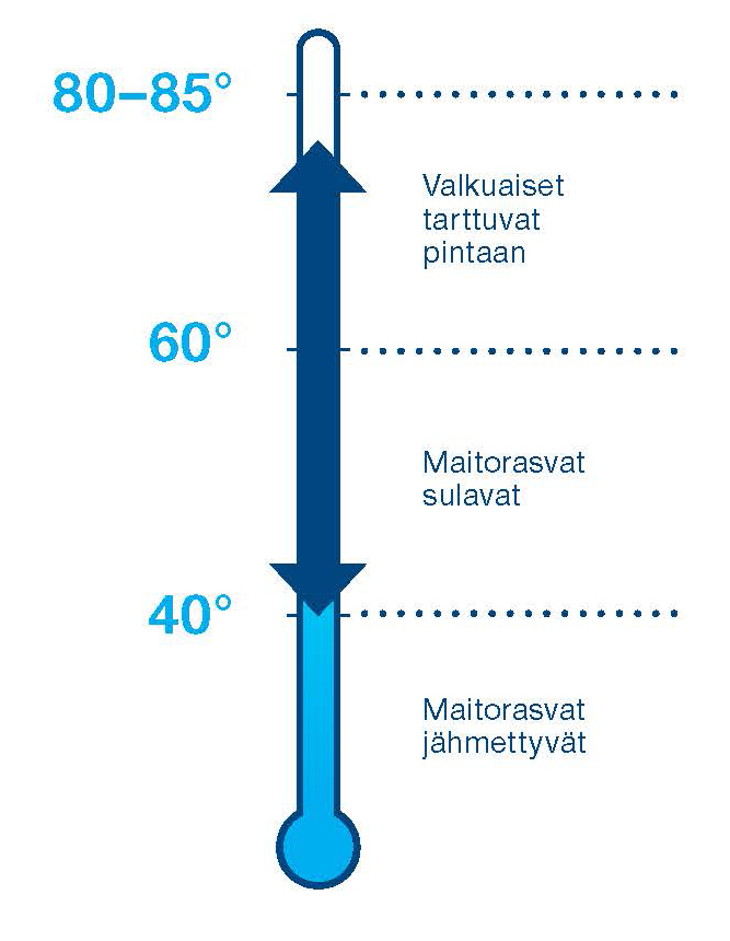 lämpötila-II.jpg