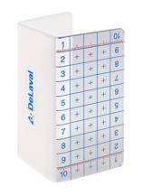 DeLaval Mätkopp för spenar