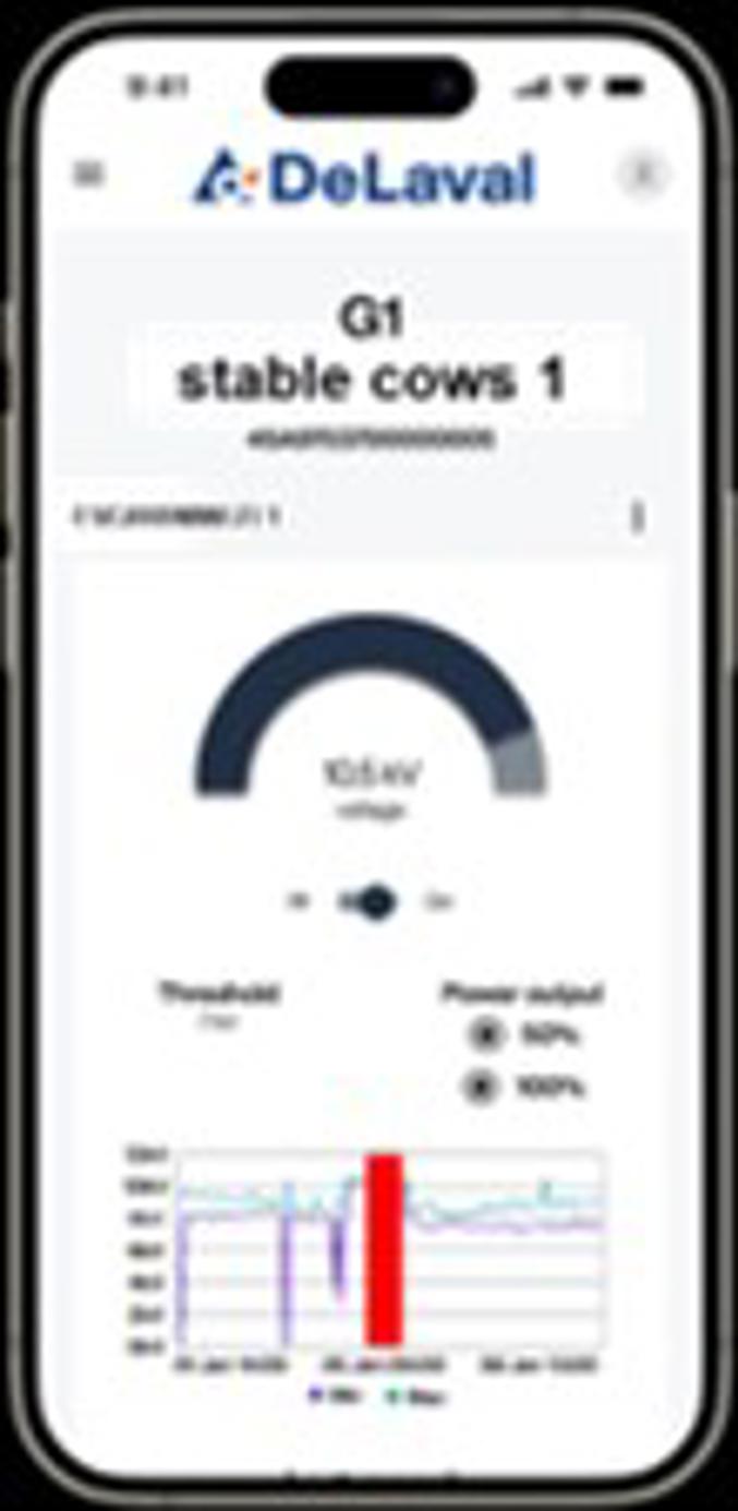 DeLaval batteri-/nätaggregat ESE200BMWIFI