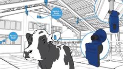sistema inteligencia artificial ganadero delaval plus