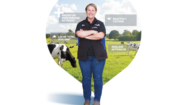 delaval-plus-gestionar-granjas