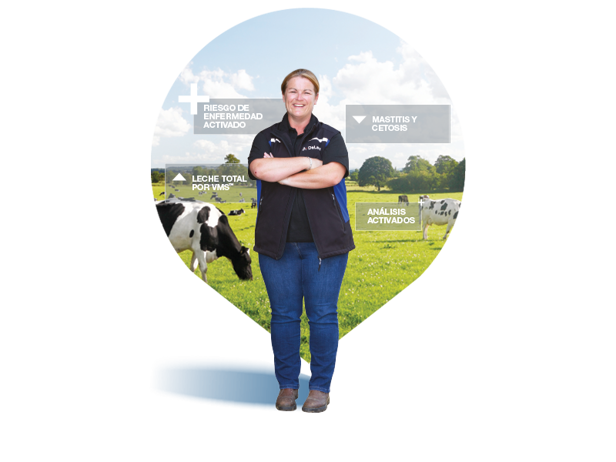 delaval-plus-gestionar-granjas